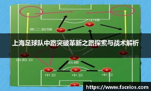 上海足球队中路突破革新之路探索与战术解析